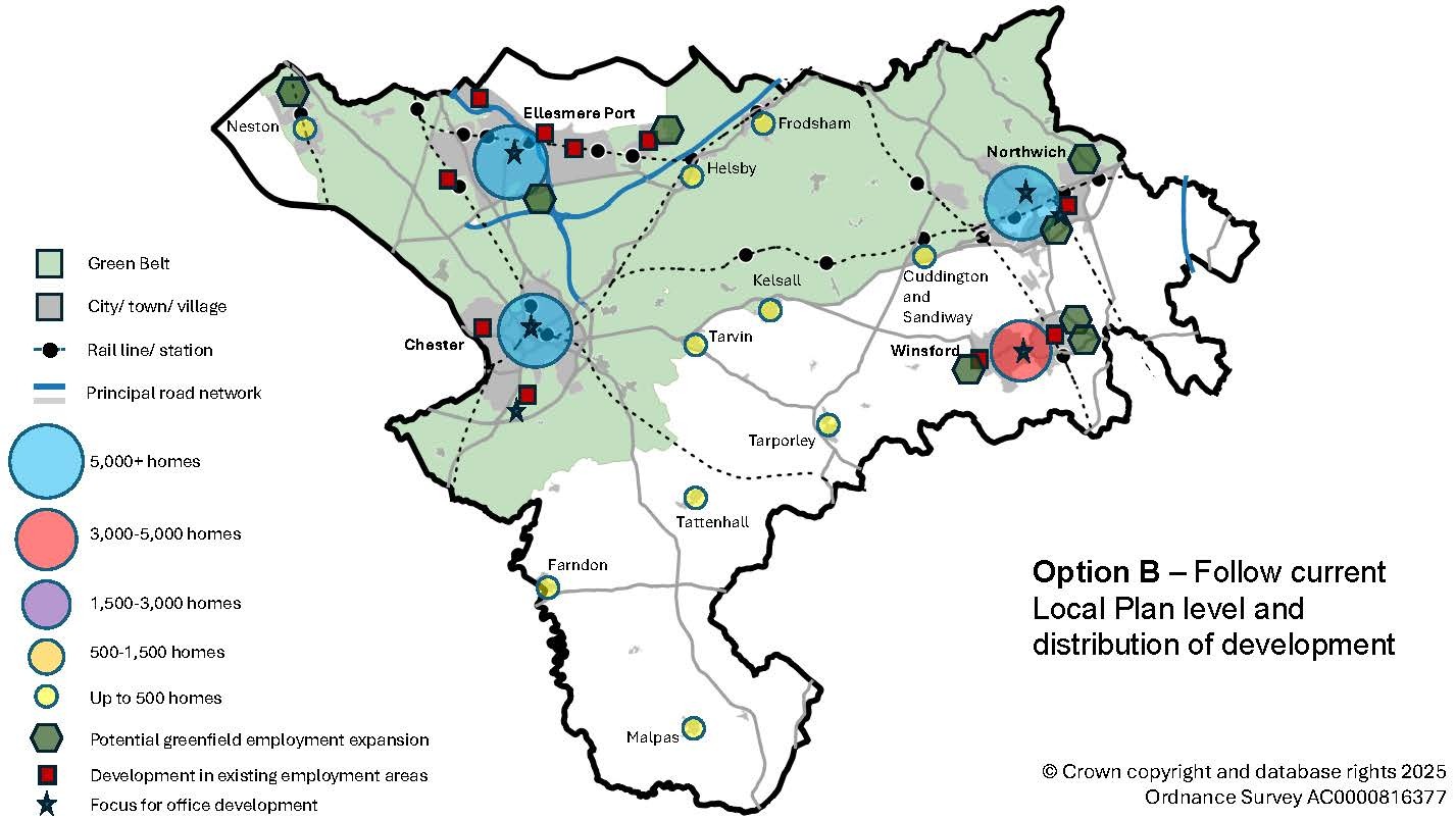 Map titled “Option B – Follow current Local Plan level and distribution of development” showing proposed housing and employment areas across Cheshire West and Chester, with green belt areas marked in green and major towns, transport links, and development zones highlighted.